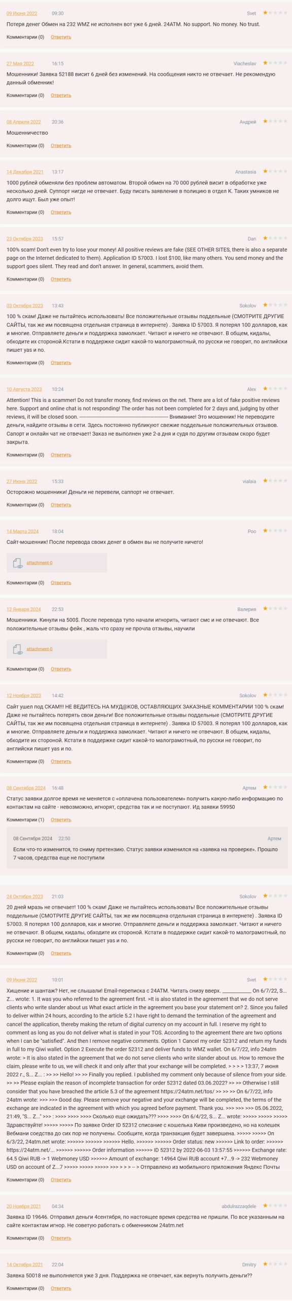 24atm.net отзывы